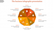 Impress your Audience with Infographic Presentation