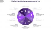Buy Highest Quality Predesigned Infographic Presentation
