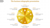 Affordable Infographic Presentation In Yellow Color Slide