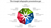 Innovative Infographic Presentation PPT In Triangle Model