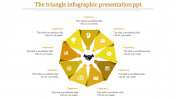 Creative Infographic Presentation PPT In Yellow Color