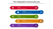 Amazing Business Plan PPT Template with Five Nodes