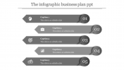 Fantastic Business Plan PPT Template with Five Nodes
