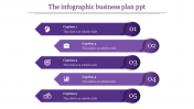 Magnificent Business Plan PPT Template with Five Nodes