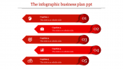 Imaginative Business Plan PPT Template with Five Nodes