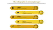 Astounding Business Plan PPT Template with Five Nodes