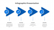A Five Steps Infographic For PowerPoint And Google Slides