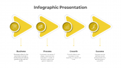 Four Steps Infographic For PowerPoint And Google Slides