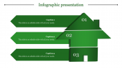 Magnificent Infographic Presentation Template on Three Nodes