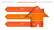 Astounding Infographic Presentation Template on Three Nodes