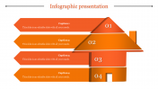 Astounding Infographic Presentation Template Slides