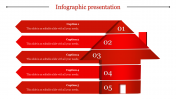 Magnificent Infographic Presentation Template with Five Node
