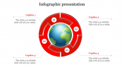 Imaginative Infographic Presentation Template on Four Nodes