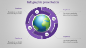 Innovative Infographic Presentation Template on Earth Model