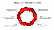 Infographic PowerPoint And Google Slides With 6 Step Circle