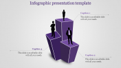 Effective Infographic Presentation Template In Purple Color