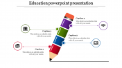 Affordable Education PowerPoint Presentation In Pencil Model