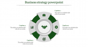 Incredible Business Strategy PowerPoint Presentation