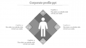 Elegant Corporate Profile PPT Template For Presentation