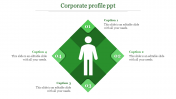 Four Nodes-Corporate Profile PPT Template for Business