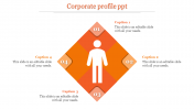 A Four Noded Corporate Profile PPT For Presentation