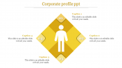 A Four Noded Corporate Profile PPT Presentation