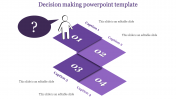 Attractive Decision Making PowerPoint Template Designs