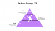 Purple Color Business Strategy PPT And Google Slides