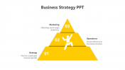 Best Yellow Color Business Strategy PPT And Google Slides