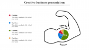 Customizable Creative Business Presentation Template