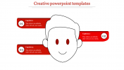 Creative PowerPoint Presentation Templates Designs