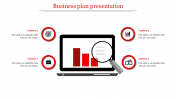 Affordable Business Plan Presentation Template Design
