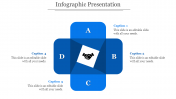 A Four Options Infographic PowerPoint And Google Slides