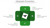 Amazing Infographics PowerPoint And Google Slides Template