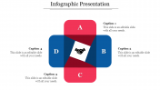 Best Infographic PowerPoint And Google Slides With 4 Nodes