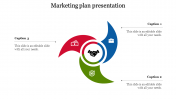 Impressive Marketing Plan Presentation Template Design