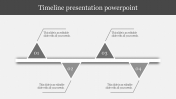 Impressive Timeline PowerPoint Presentation Template