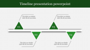 Get Timeline Presentation PowerPoint Template Design