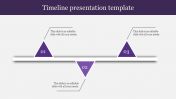 Awesome Timeline Presentation Template Slide Designs