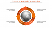 Elegant Process Of PowerPoint Presentation In Orange Color