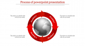 Effective Process Of PowerPoint Presentation In Red Color