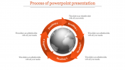 Editable Process Of PowerPoint Presentation In Red Color