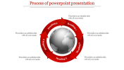 Awesome Process Of PowerPoint Presentation In Red Color