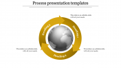 Stunning Process Presentation Templates With Circle Model