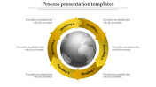 Editable Process Presentation Templates In Yellow Color
