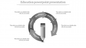 Predesigned Education PowerPoint Presentation Slides