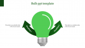 Snazzy Bulb PPT Template presentation slide PowerPoint