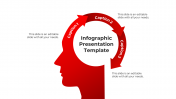 Awesome A Three Steps Infographic For PPT And Google Slides