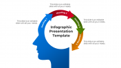 Multicolor Infographic For PowerPoint And Google Slides