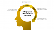 Yellow Color Infographic For PowerPoint And Google Slides